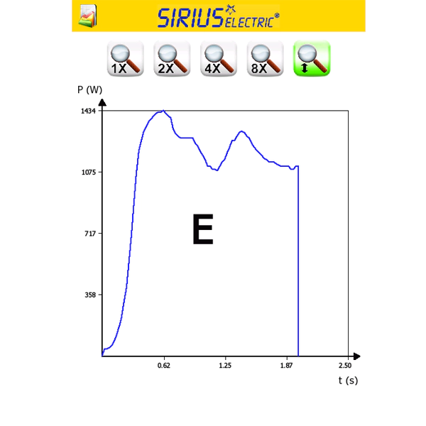 USP APP - Saldatrice a ultrasuoni per saldatura delle materie plastiche - Sirius Electric